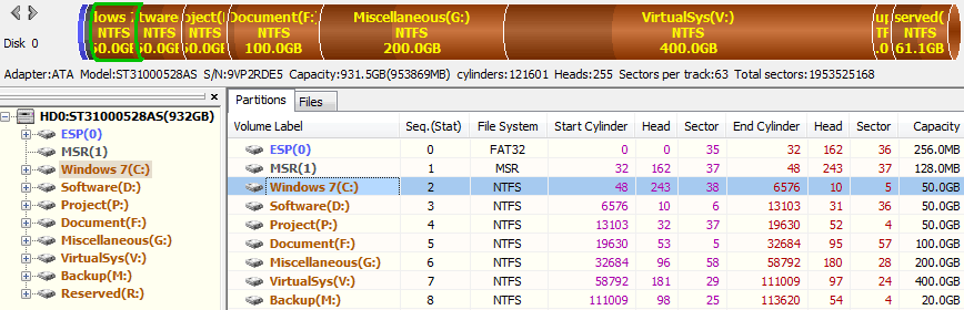 Manage Partition