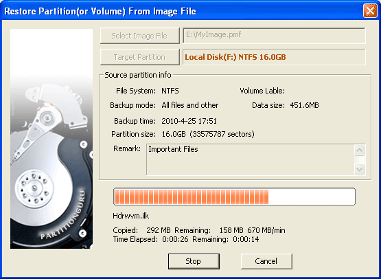 Dialog of Restore Partition Progress